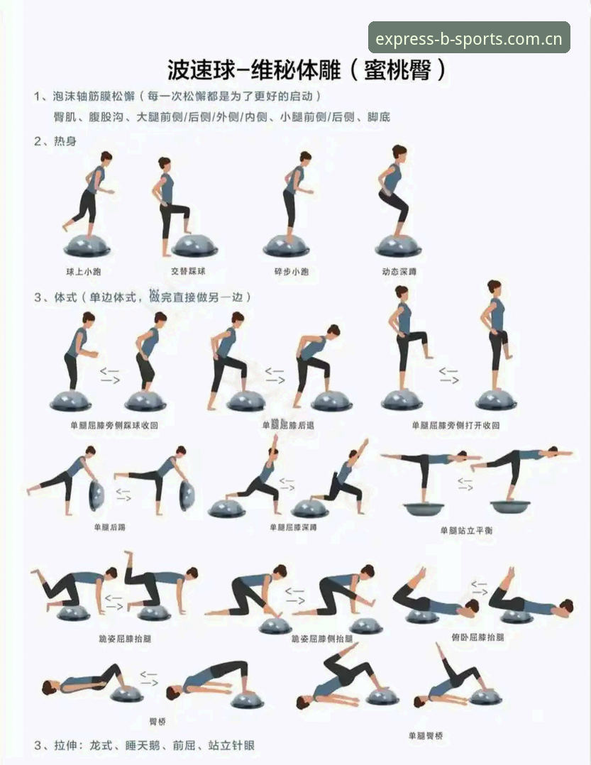 深度揭秘B-SPORTS备用链接使用技巧：体育平台直连背后的高效法则