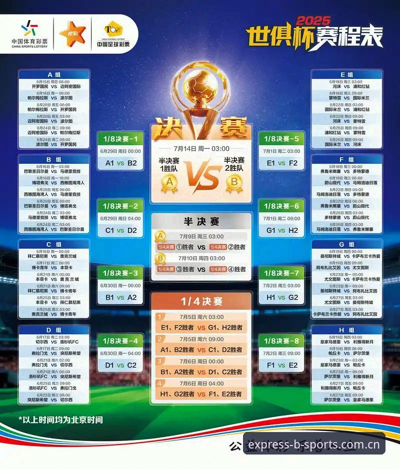 B-SPORTS直达通道手机版 2030世界杯扩军66队方案详解:中国男足的窗口期与观赛新体验