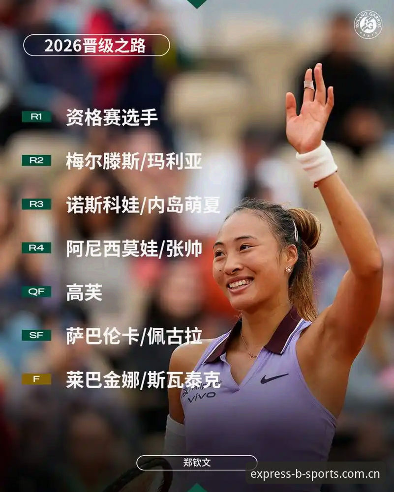 B-SPORTS网址更新下载不了怎么办 2026法网女单抽签深度解析:郑钦文保分压力下的突围之路与B-SPORTS观赛体验